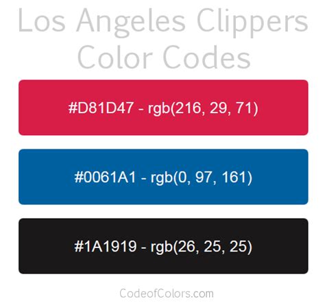 Get the latest los angeles clippers rumors on free agency, trades, salaries and more on hoopshype. Los Angeles Clippers Colors - Hex and RGB Color Codes