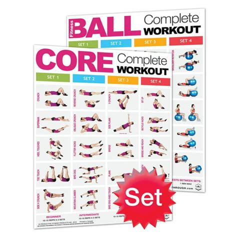 2pc Productive Fitness Core Complete Workout Excercise Posters