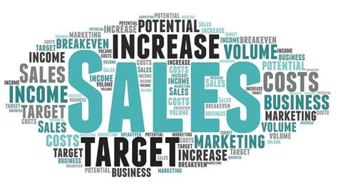 Sales Enablement What Is It And How It Works