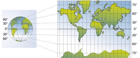 Projection De Mercator Larousse