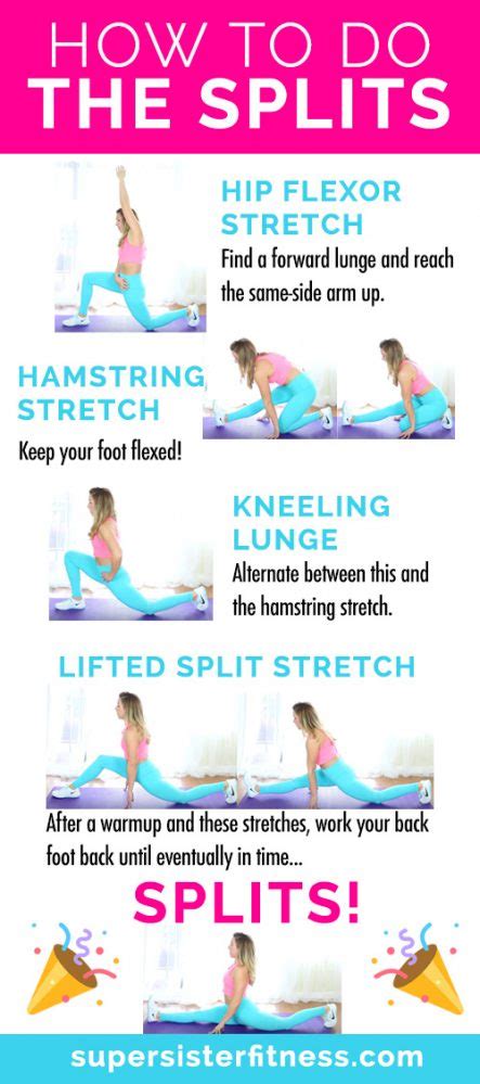 How To Do The Splits Fast