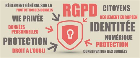 Règlement Général Sur La Protection Des Données Rgpd Cci De Loir Et Cher