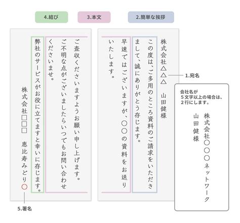 【仕事・ビジネス】一筆箋の書き方の基本 手紙の書き方