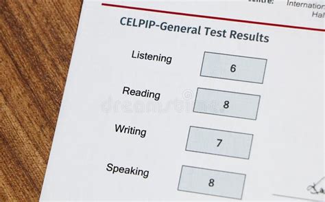 Celpip Canadian English Language Proficiency Index Program Editorial