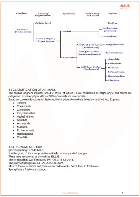 Ncert Solutions Class 11 Biology Chapter 4 Animal Kingdom Download