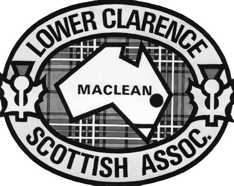 2023 Results Maclean Highland Gathering