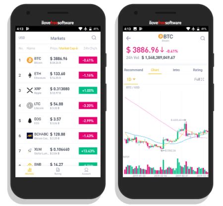 A simple dashboard for tracking realtime pricing updates on bitcoin, ethereum, and litecoin. 5 Free Cryptocurrency Price Tracker Apps for Android