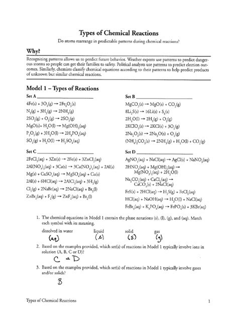 Types Of Reactions Pogil Key Pdf Chemical Reactions Chemical