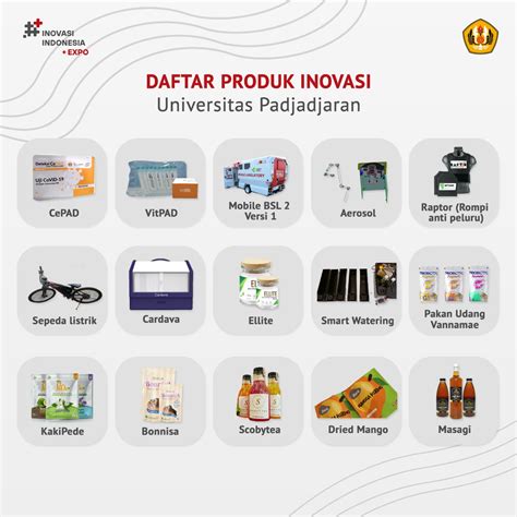 Produk Inovasi Unpad Dipamerkan Di Ajang Inovasi Indonesia Expo