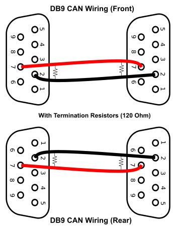 Trying to read and printout wiring diagrams from a file on the internet has always had a problem with the details not really your result is to produce a big wiring diagram, where you can see the details. CAN Bus Wiring Diagram, a Basics Tutorial | Tek Eye