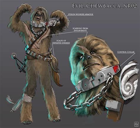 Concept Art From Cancelled Star Wars Battlefront 4