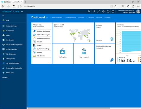 The New Face Of The Azure Portal A Blank Page