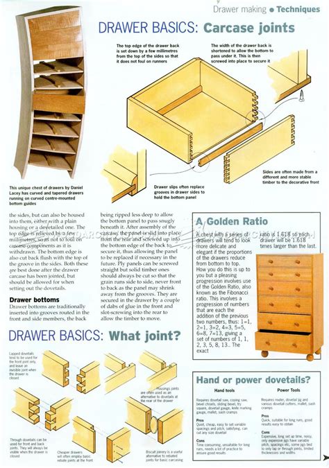 drawer construction woodarchivist
