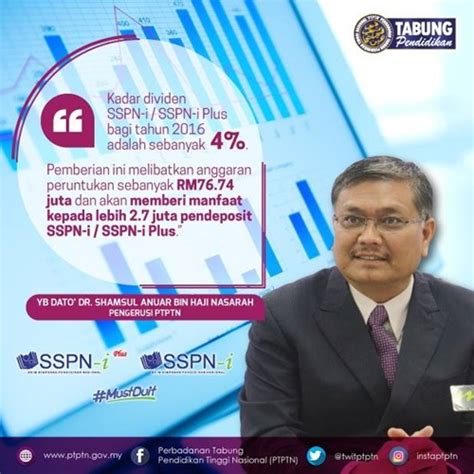 Get direct access to sspn i plus online through official links provided below. PTPTN Umum Dividen SSPN-i & SSPN-i Plus 2016: 4 Peratus
