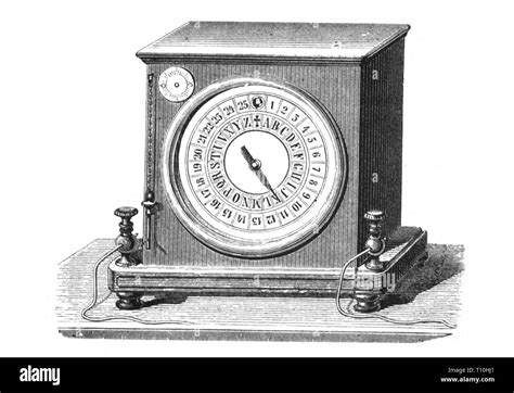 Mail Telegraphy Needle Telegraph Of Louis Francois Clement Breguet