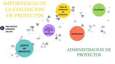 Importancia De La Evaluacion De Proyectos By Armando Paez