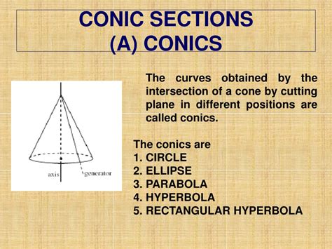 Ppt Curves In Engineering Powerpoint Presentation Free Download Id