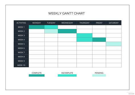 Gantt Chart Templates Excel Free Sealmain
