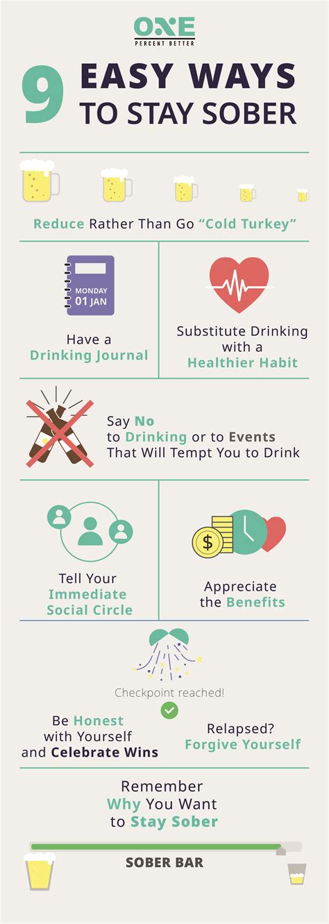 What Is The Best Way To Quit Drinking