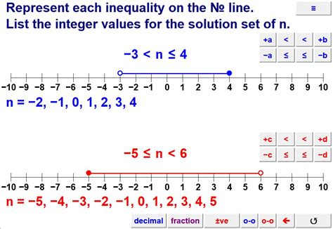 Inequality Symbols Variables And Number Lines Teaching Resources