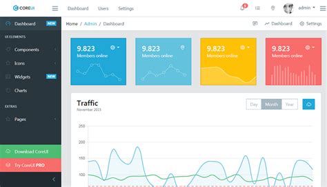 Best Free Bootstrap Admin Dashboard Templates