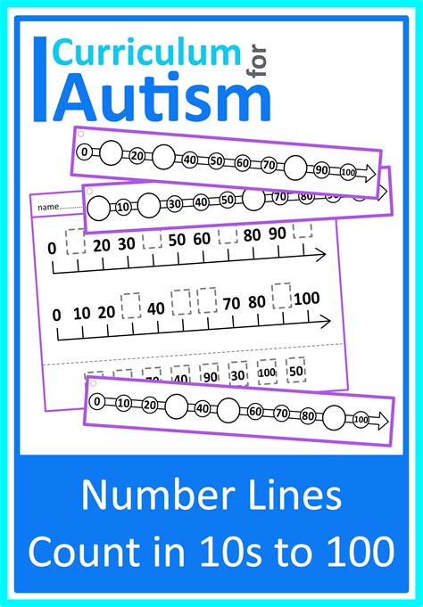 Number Lines Count In 10s To 100 Strips And Worksheets Autism Special