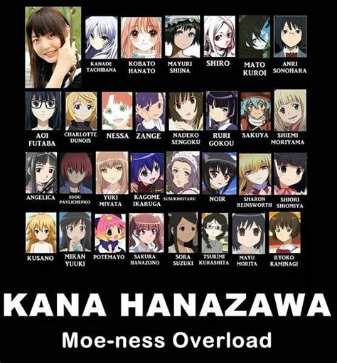 Kana Hanazawa What A Voice Actor Anime Amino
