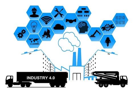 Role Of Internet Of Things In Supply Chain Management Procurement