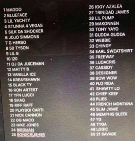 Heres A Viral List Of The 50 Worst Rappers Of All Time