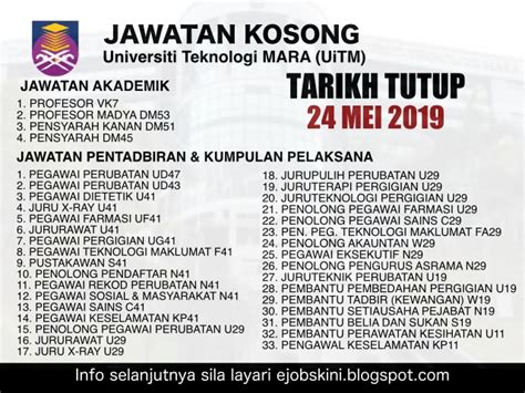 Jawatan kosong terkini 2020 kerani. Jawatan Kosong Hospital Uitm Puncak Alam 2020