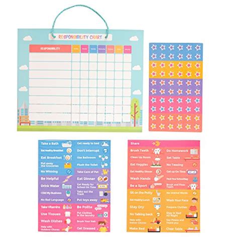 Easy To Use Chore Chart Ideas For Kids Organizing Moms