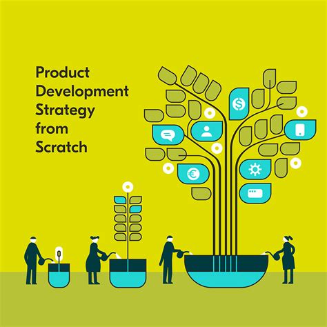 Product Development Strategy from Scratch | A Step-by-Step Guide with Examples | Railsware Blog