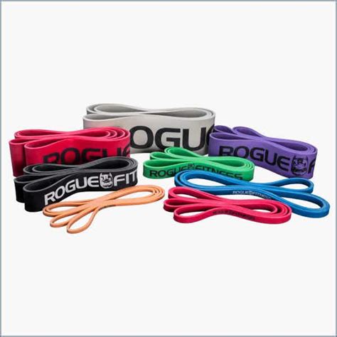 Resistance Bands Vs Weights Which Is Better