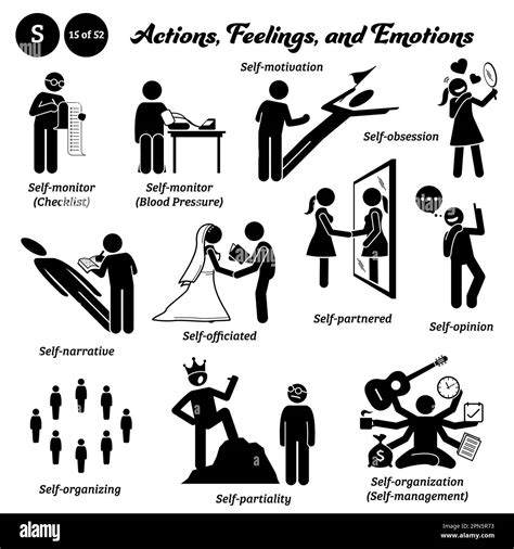 Stick Figure Human People Man Action Feelings And Emotions Icons Alphabet S Self Monitor