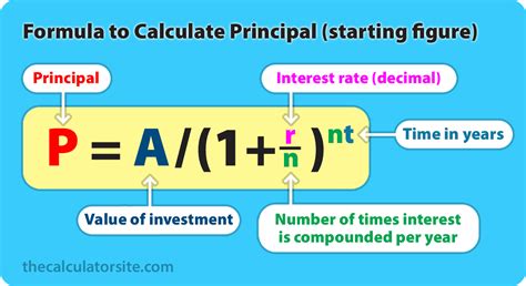 How To Calculate The Simple Interest Formula How To S