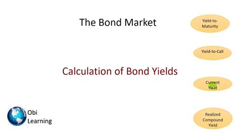 Bond Yields Calculation Youtube