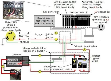 Below is a rv electric wiring diagram or schematic including the converter and inverter for a generic rv. Rv Power Converter Wiring Diagram - Wiring Diagram And Schematic Diagram Images