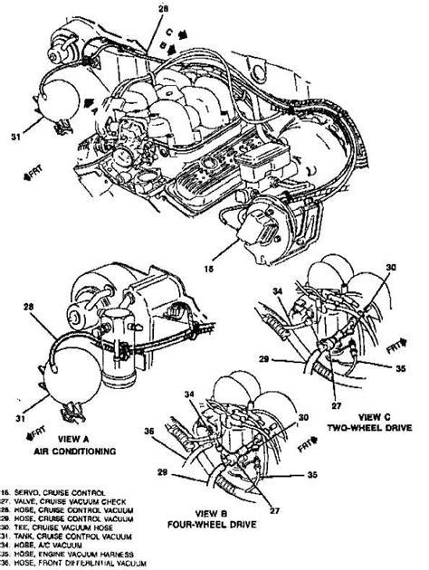 Understanding The Chevy S10 Brake Lines Diagram A Comprehensive Guide