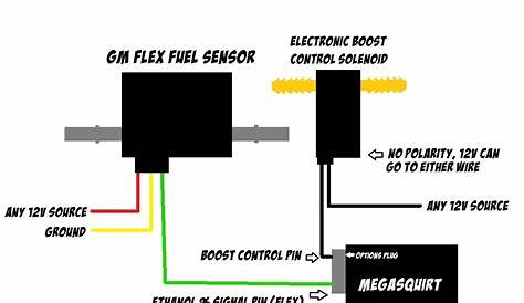 Gm Flex Fuel Sensor Wiring Diagram