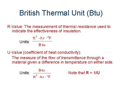Heat Loss And Gain Heat Transfer Thermal Conduction