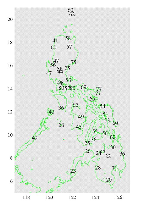 Observed U 49 For Philippine Synoptic Station According To 12