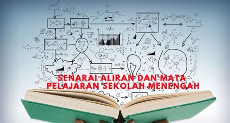 We did not find results for: Senarai Aliran Dan Mata Pelajaran Sekolah Menengah Lepasan PT3
