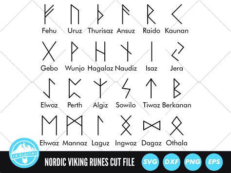 Nordic Runes Pack Svg Viking Runes Svg Gr Fico Por Lddigital