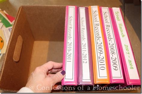 Homeschool Storage Solutions Long Term Confessions Of A Homeschooler