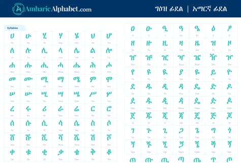 Amharic Alphabet Pdf Download Free Fidel Amharic Alphabet Pdfs