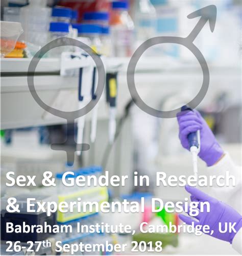 Workshop On Sex And Gender In Research And Experimental Design Libra