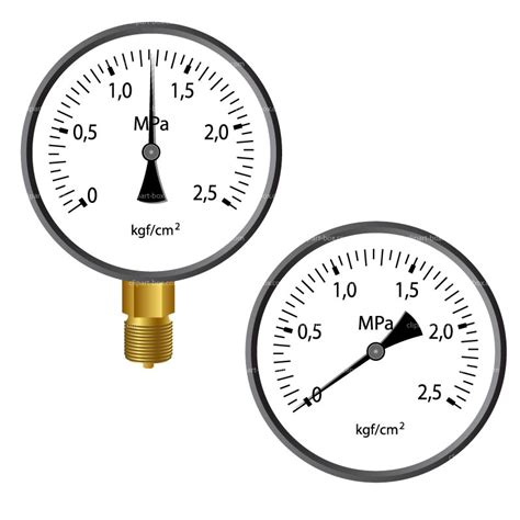 The gaugesvg is pure svg, resolution independent vector drawing and it works in almost any gaugeanimationstep(gauge, oldvalue, incrementvalue, gauge.animation.maxincrements). Heat meter clipart - Clipground