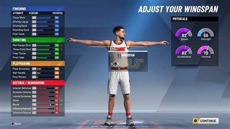 Nba 2k20 Best Build For Role Players Keengamer