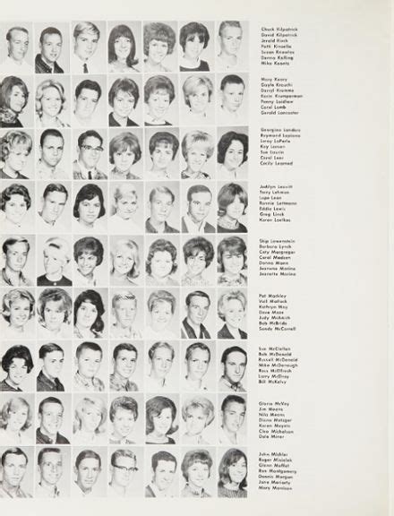 1963 Costa Mesa High School Yearbook Mesa High School High School