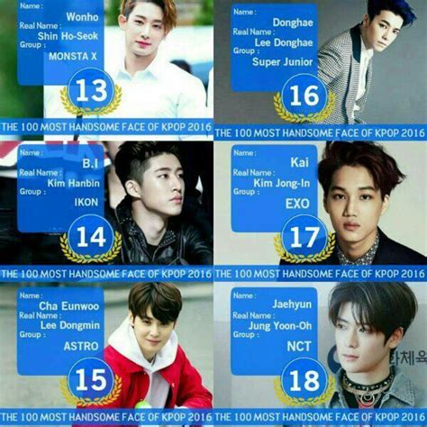 In a year he'll look like a shä«fu. 100 Most Handsome Faces Kpop 2016 | K-Pop Amino